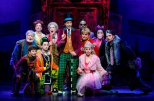 Read more about the article Step Inside a World of Pure Imagination!