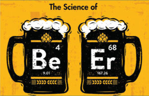 Read more about the article Museum of Discovery and Science: The Science of Beer: Home Brew Edition