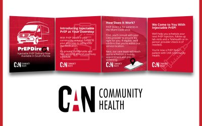 Can Community-PrEP Direct
