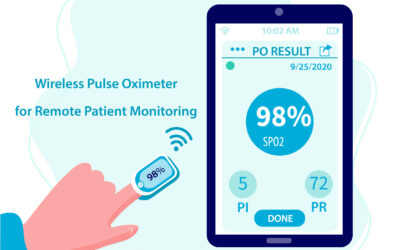 Wireless Pulse Oximeter for Remote Patient Monitoring. Records and shares data with physician teams. Digital Health concept for chronic care.